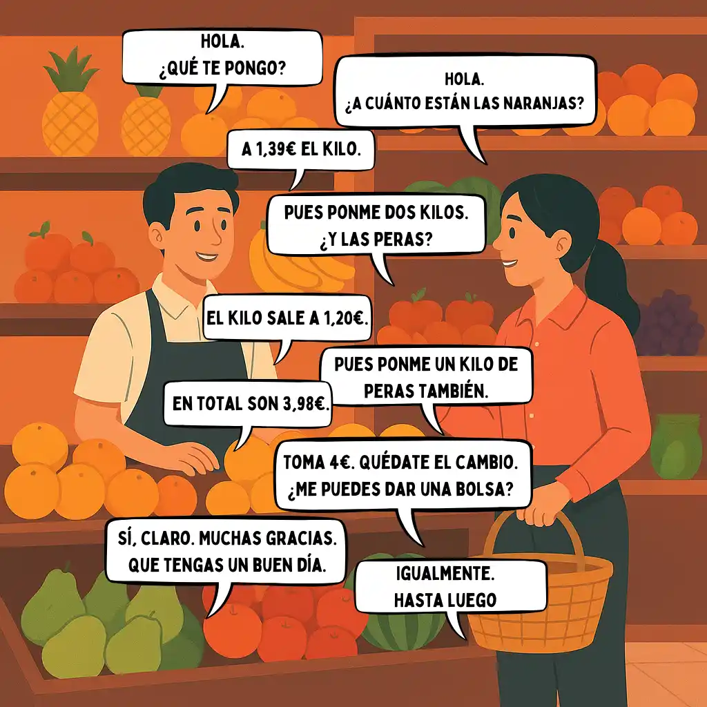 Everyday Spanish Survival Guide at a Supermarket